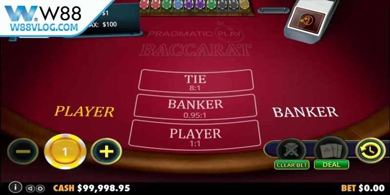 Quản lý nguồn vốn thông minh là vô cùng cần thiết để giảm rủi ro