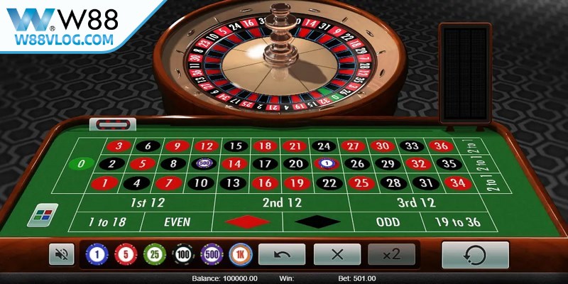 Trong một ván cược Roulette có quyền lựa chọn theo chiến thuật